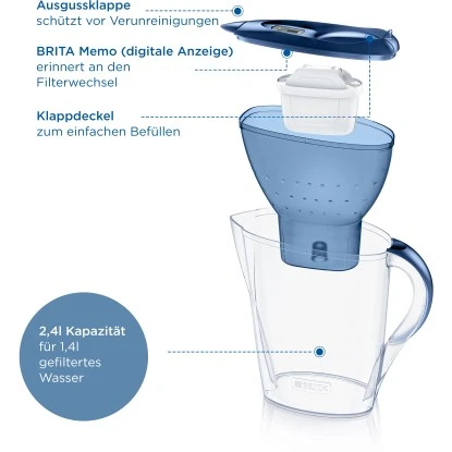 Brita Wasserfilter-Kanne Marella 2,4 L Blau Inkl. Maxtra Pro All-in-1 Kartusche – Bild 3