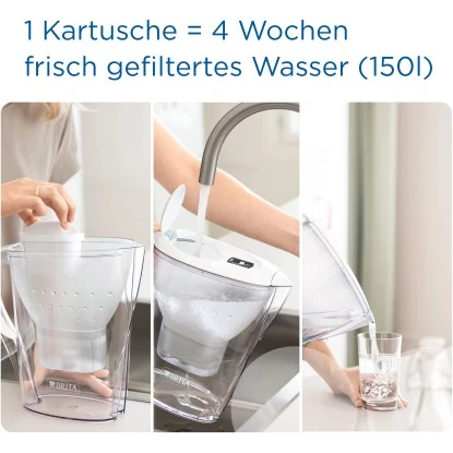 Brita Wasserfilter-Kanne Marella 2,4 L Blau Inkl. Maxtra Pro All-in-1 Kartusche – Bild 4