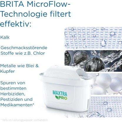 Brita Wasserfilter-Kanne Marella 2,4 L Blau Inkl. Maxtra Pro All-in-1 Kartusche – Bild 5