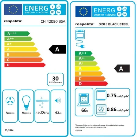 Respekta Backofen-Hauben Set EBDH-SET42090BS 90 Cm Black Steel – Bild 2